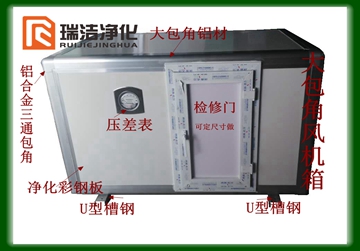 彩鋼板排風箱，送風箱，風機箱