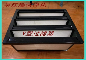 過濾器，大風量過濾器，W型亞高效過濾器